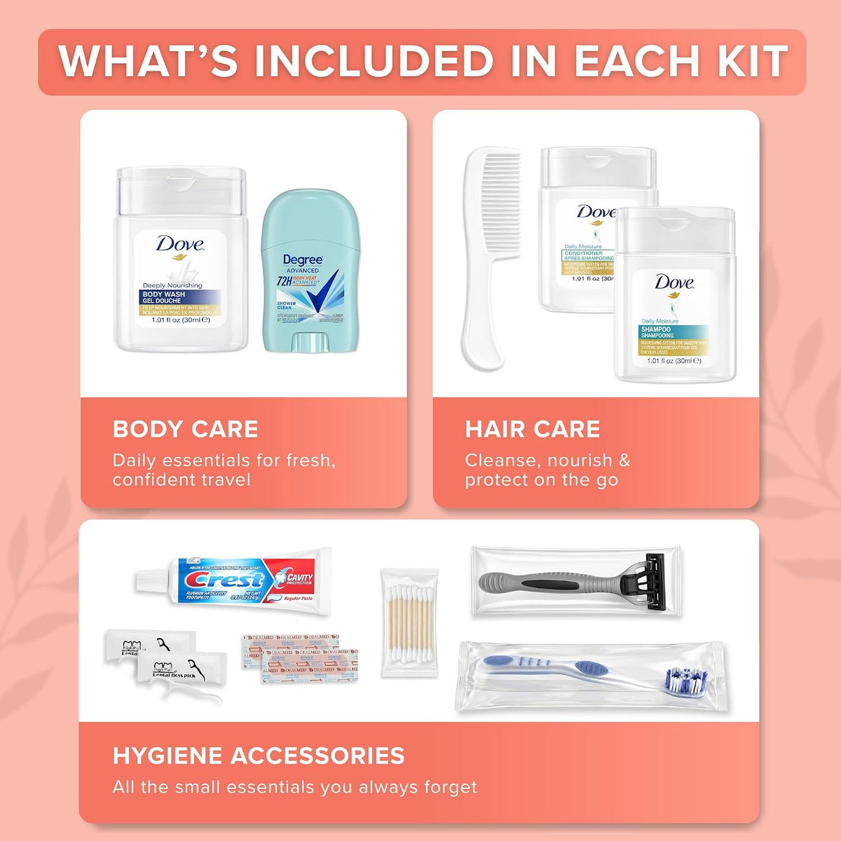 Bulk Hygiene Kits for Women Premium Name Brand Outreach Supplies - 100 Pack