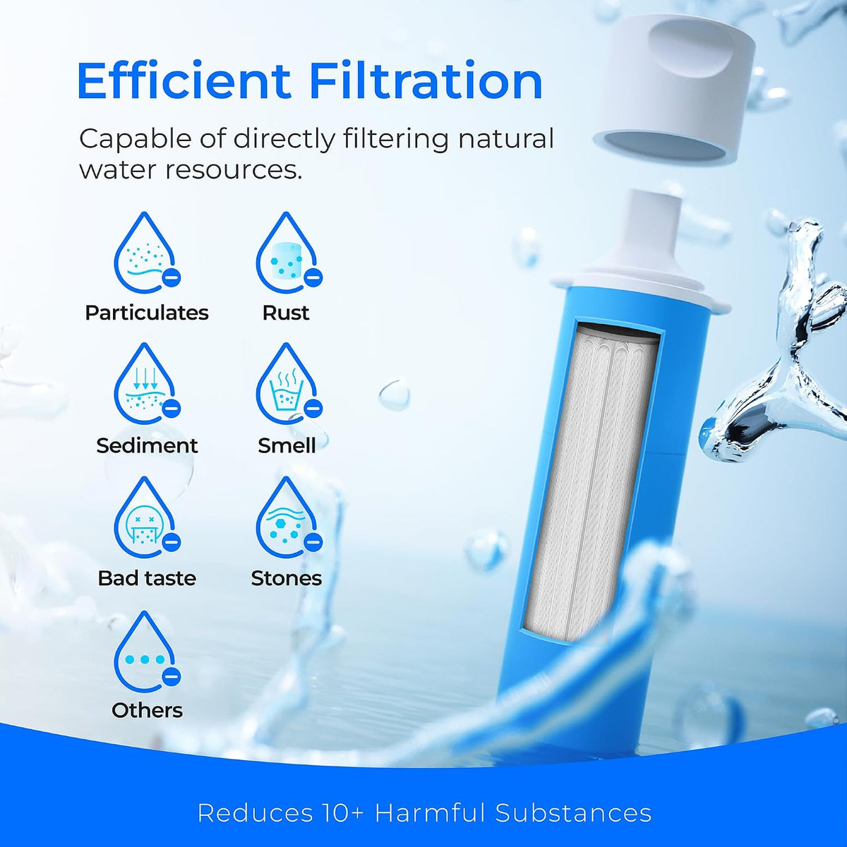 Portable Water Filter Straw, Camping Water Filter