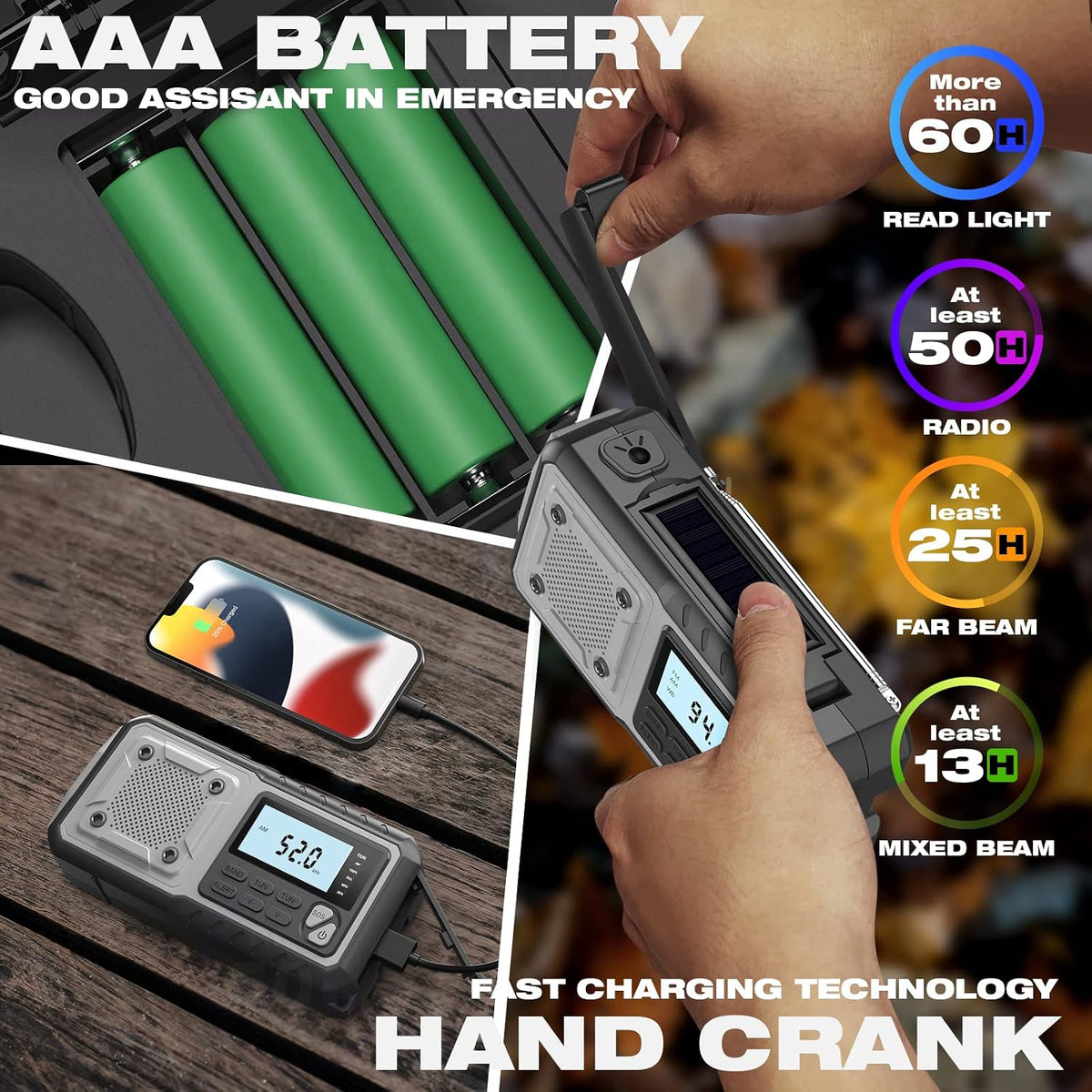 Emergency Weather Radio 5000Mah with Solar Hand Crank, Men Dad Husband Cool Gadgets, NOAA AM FM Portable Battery Power Weather Alert Radios with Flashlight, Perfet Gifts for Home Outdoor Office