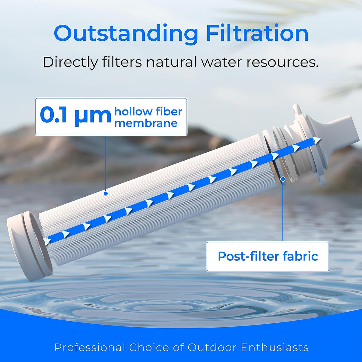 Portable Water Filter Straw, Camping Water Filter