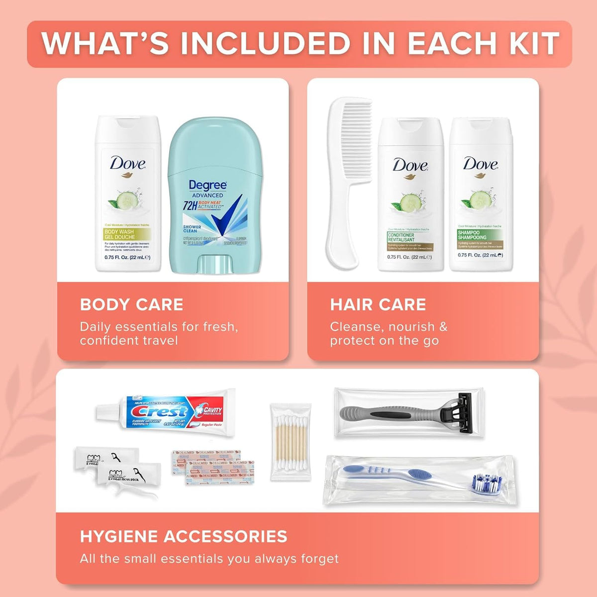 Bulk Hygiene Kits for Women Premium Name Brand Outreach Supplies - 100 Pack