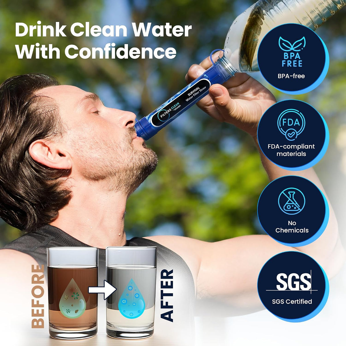 Filters-Clean Survival Water Filter Straw, 0.1 Micron Water Purifier 4 Pack