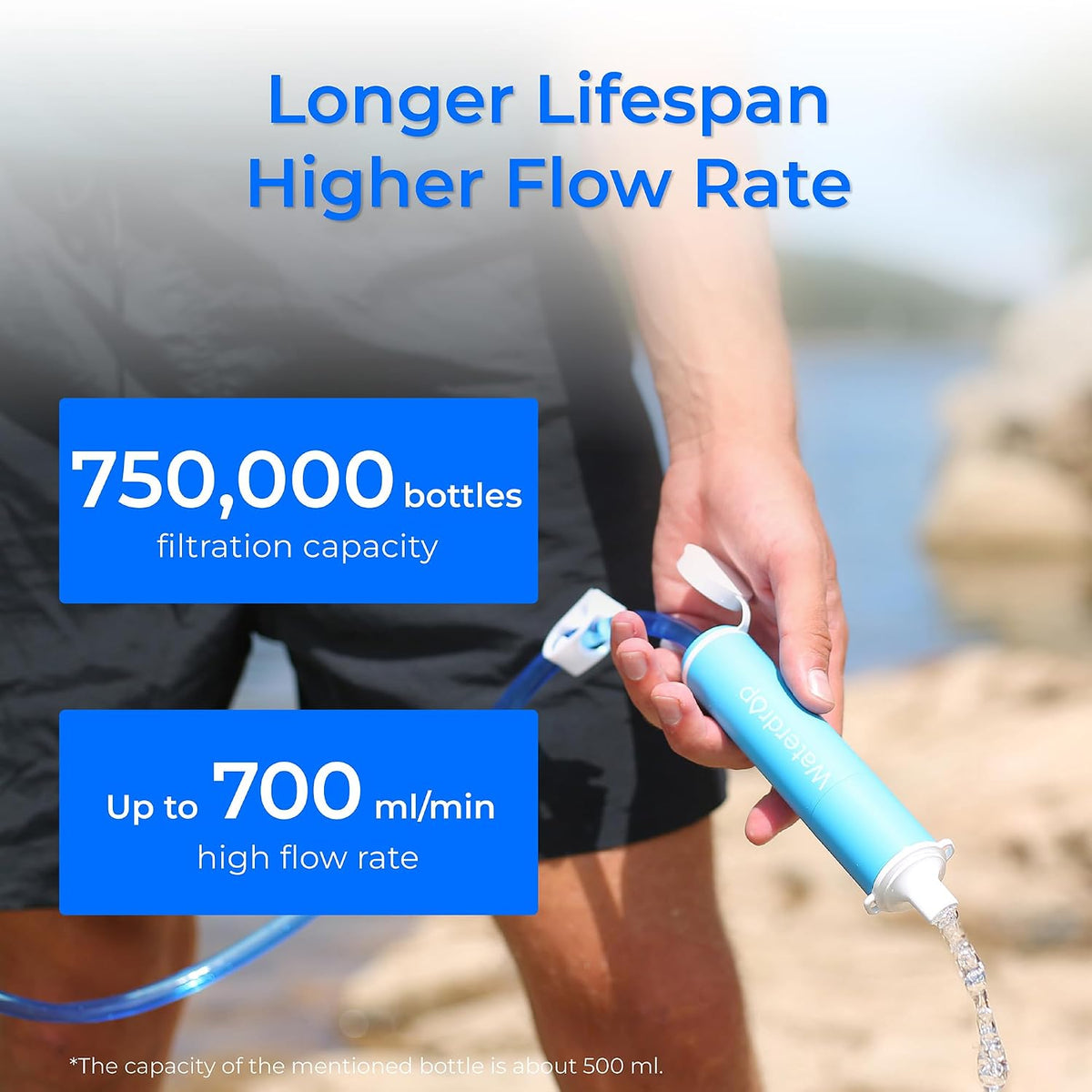 Portable Water Filter Straw, Camping Water Filter